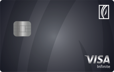 Emirates NBD Visa Infinite Credit Card